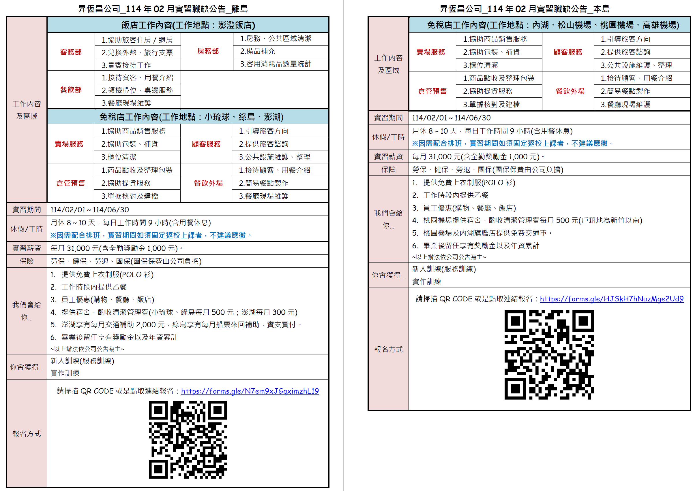 昇恆昌114年2-6月實習職缺